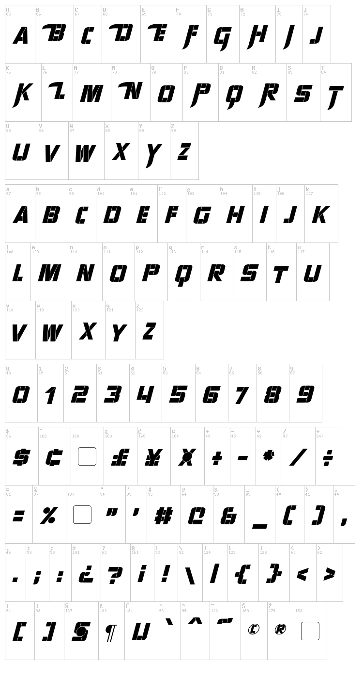 Sharp Avienne font map